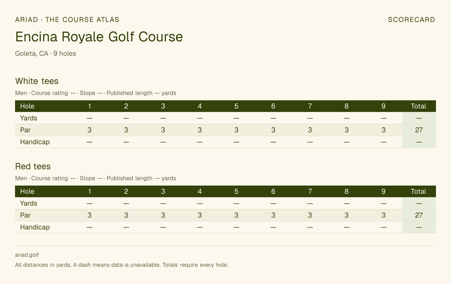 Encina Royale Golf Course scorecard with hole-by-hole yardages, par, handicap, and tee ratings