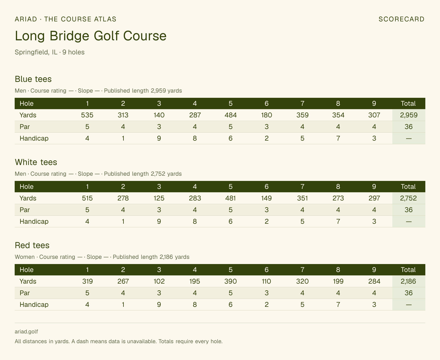 Long Bridge Golf Course scorecard with hole-by-hole yardages, par, handicap, and tee ratings