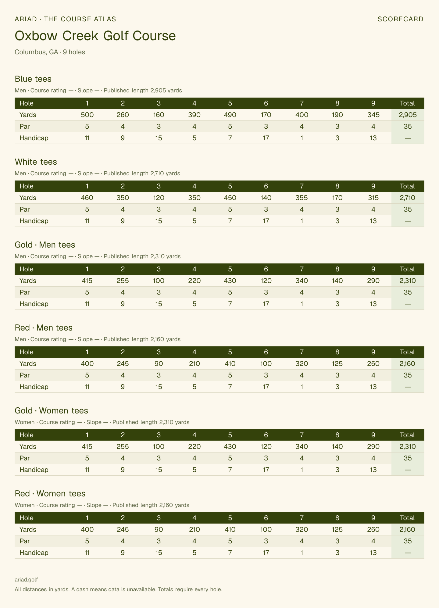 Oxbow Creek Golf Course scorecard with hole-by-hole yardages, par, handicap, and tee ratings