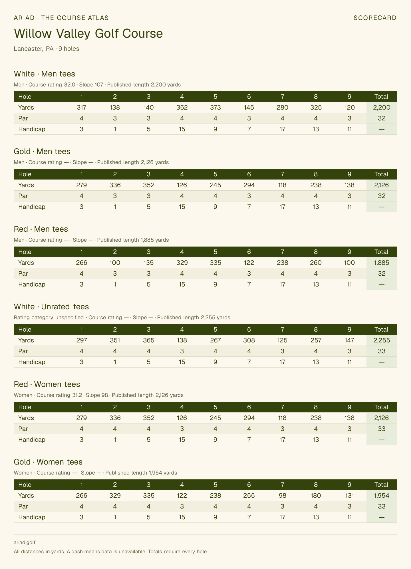 Willow Valley Golf Course scorecard with hole-by-hole yardages, par, handicap, and tee ratings