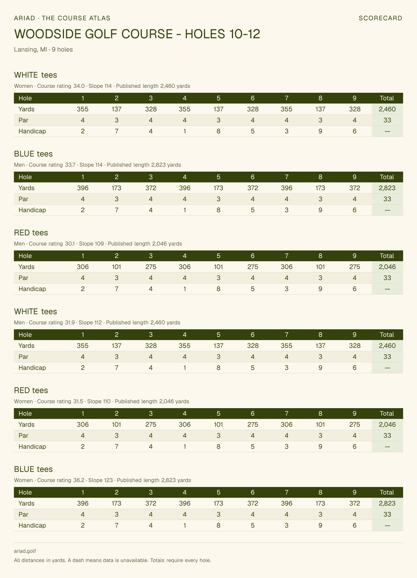 WOODSIDE GOLF COURSE - HOLES 10-12 scorecard with hole-by-hole yardages, par, handicap, and tee ratings
